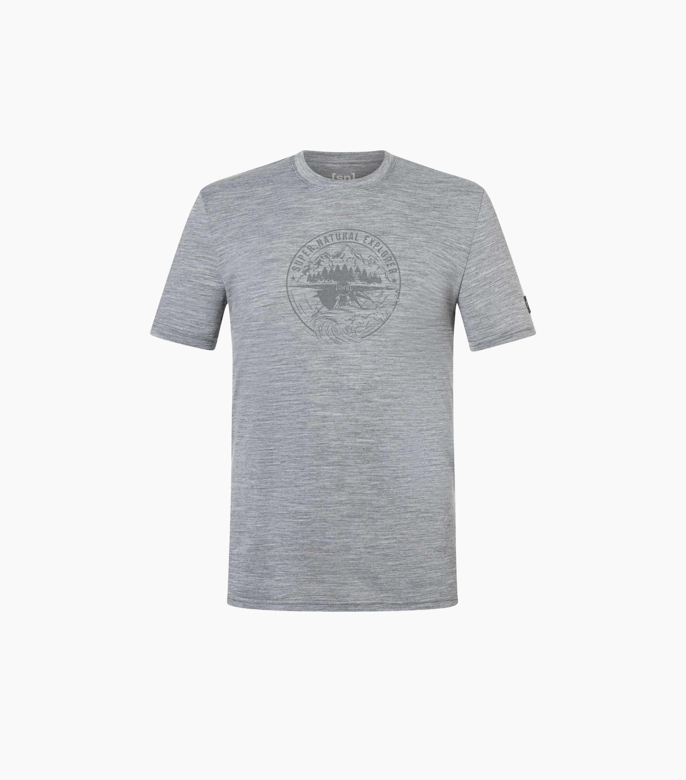 EXPLORING TEE