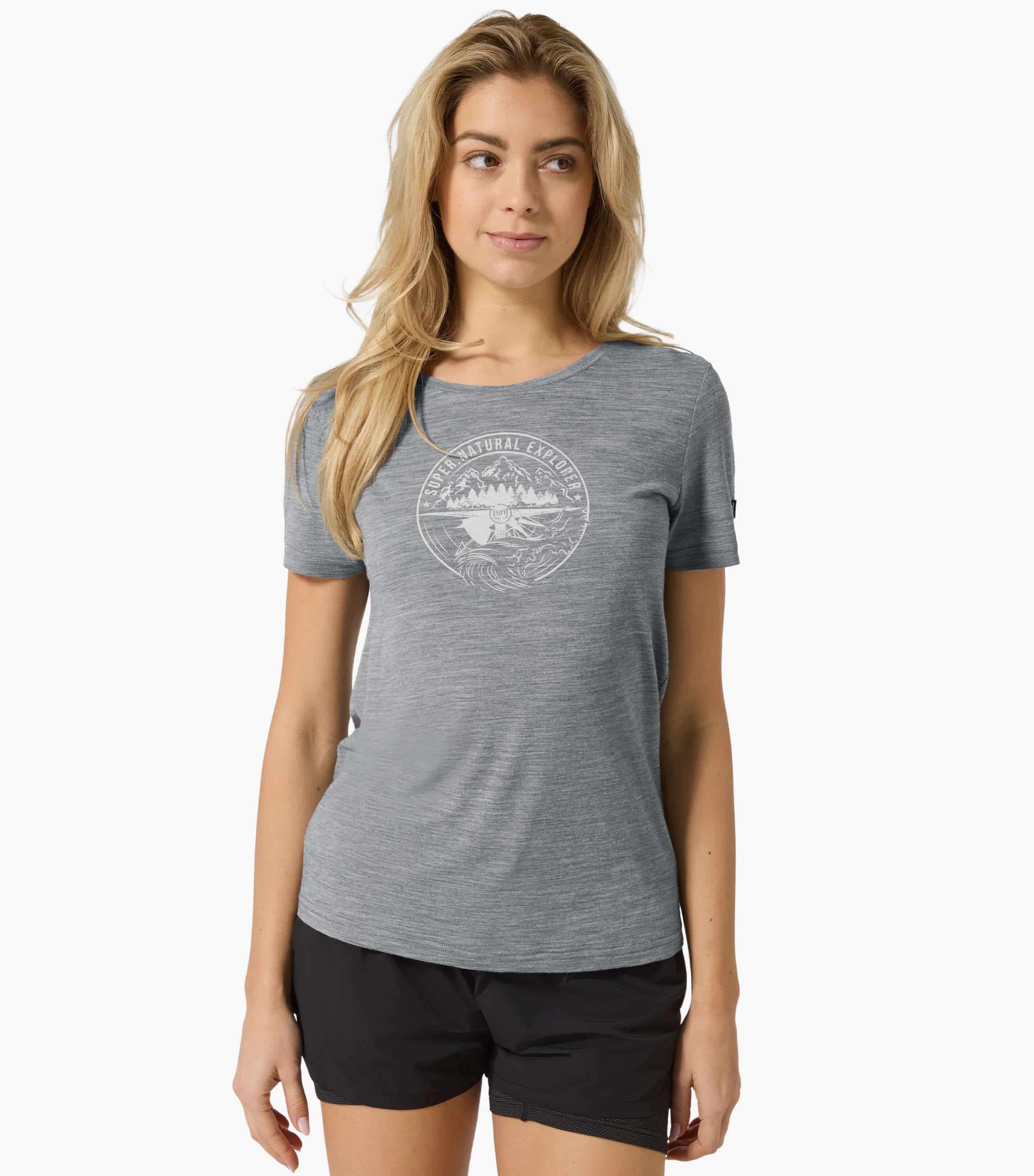 EXPLORING TEE
