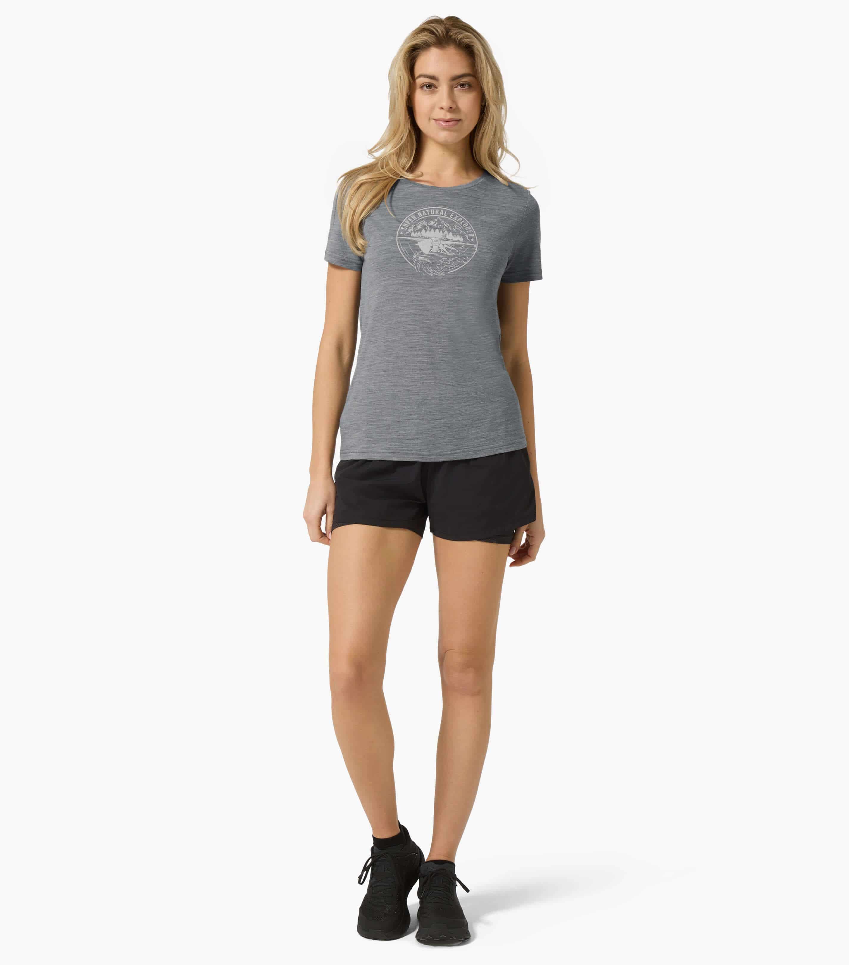 EXPLORING TEE