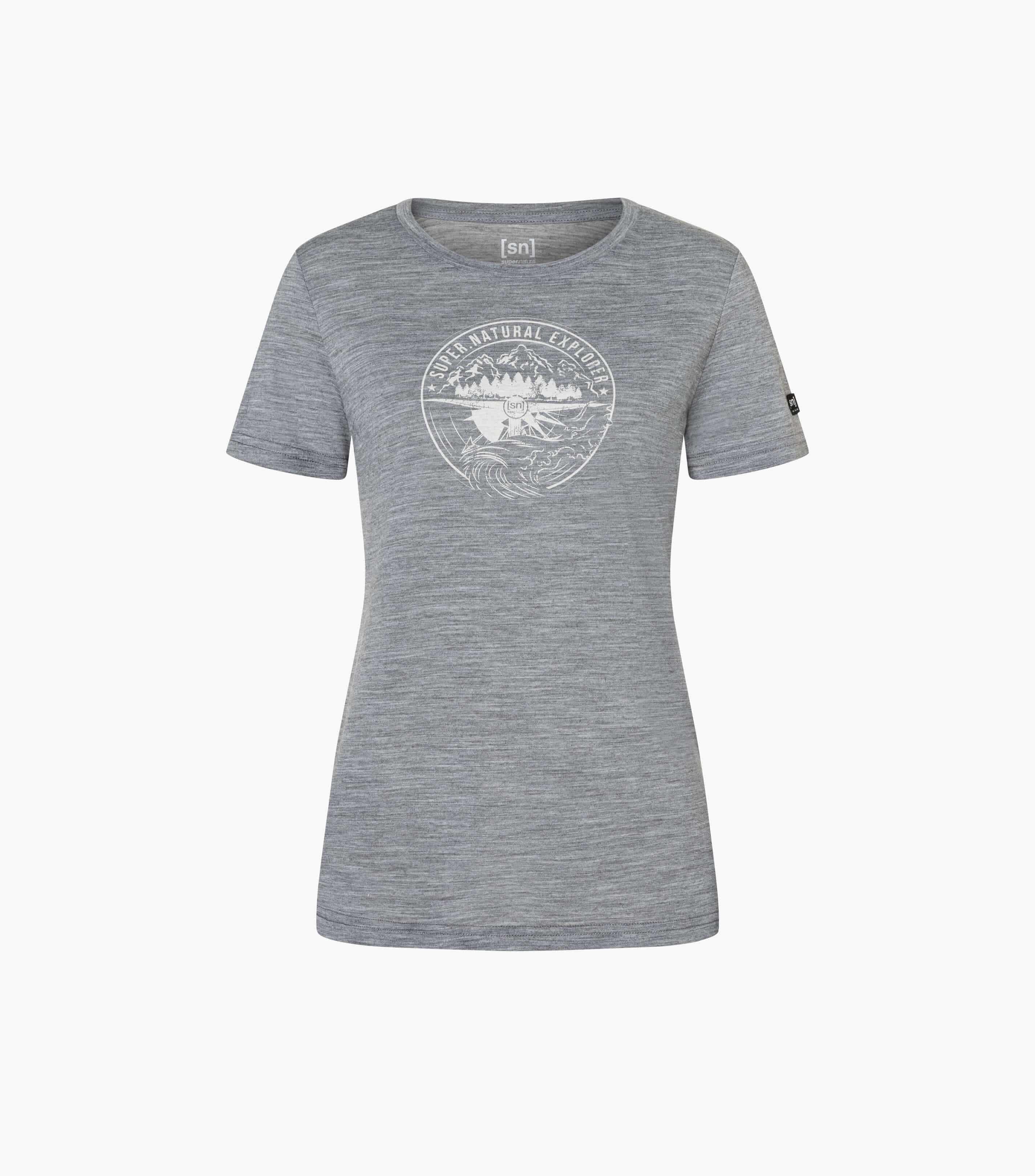 EXPLORING TEE