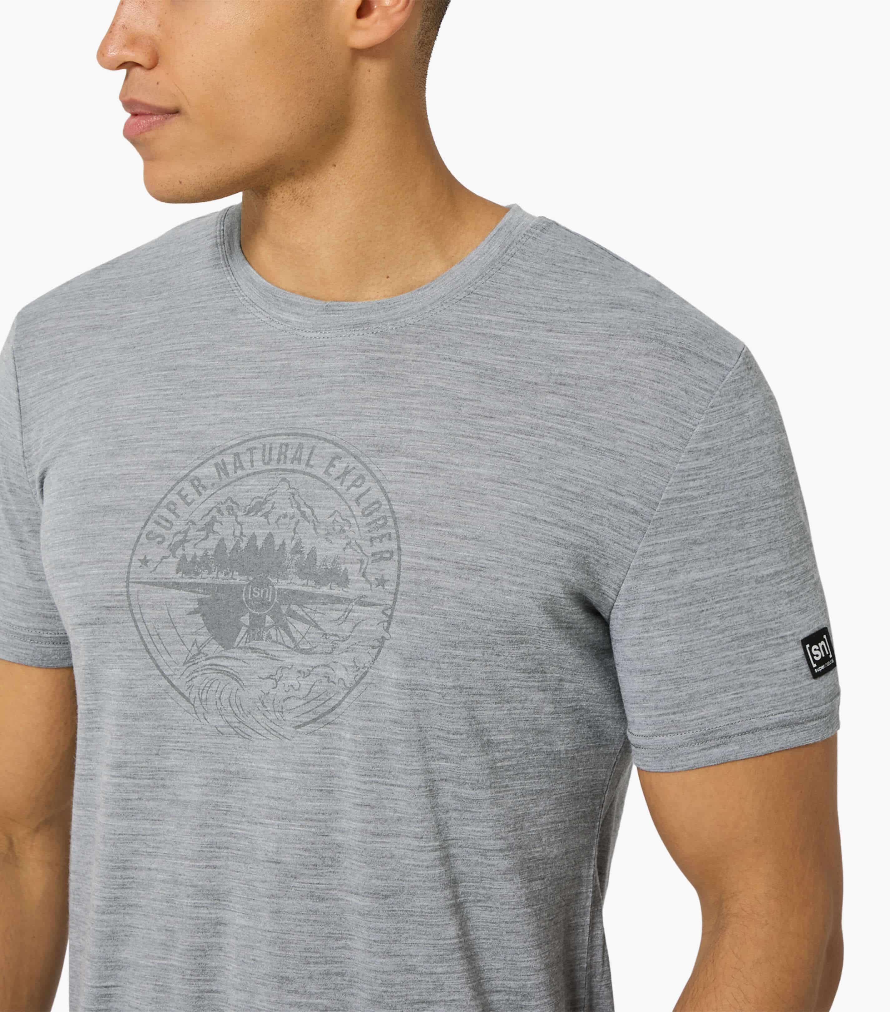 EXPLORING TEE